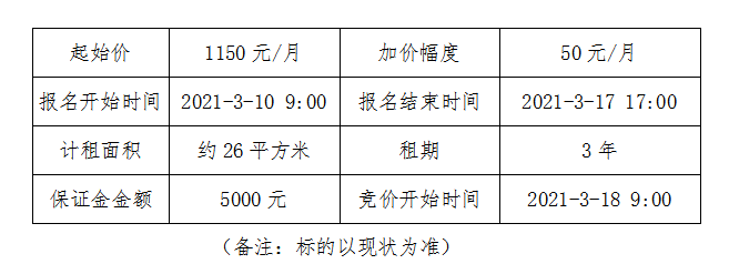 QQ图片20210309091818.png