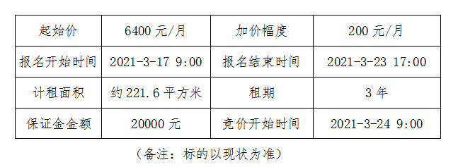 QQ图片20210316150945.png QQ图片20210316150945.png