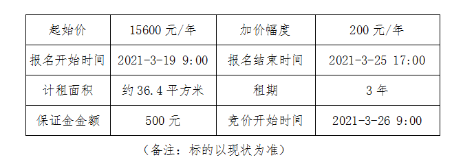QQ图片20210318152058.png