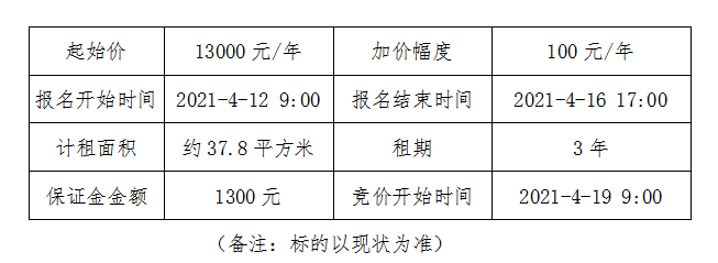 QQ图片20210409102056.png
